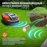 thumbnail of ECD Germany Begrenzungskabel 50 m – Ø 2,7 mm, verzinntes Kupfer, +12 Verbinder, kompatibel mit Gardena/Bosch/Husqvarna/Honda/Worx
