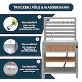 thumbnail of Merax Outdoor Küchenschrank mit Spüle und Wasserhahn, Gartenschrank mit Handtuchhaken, integrierter Flaschenöffner & verstellbaren Regalböden, Grau