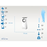 thumbnail of PURLINE Climatizador Evaporativo sem pás RAFY 40