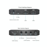 thumbnail of Passerelle Multimédia 4K Lecteur Automatique HDMI Micro SD USB Disque Dur ROM 4 Go YONIS