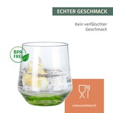 thumbnail of Milano Wasserglas green line 2er Set aus Polycarbonat 340 ml bruchfest BPA-frei leicht ideal für Outdoor und Alltag