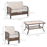 thumbnail of Outsunny Conjunto de 4 Muebles de Jardín de Ratán PE Sillón Sofá Doble y Mesa de Café con Cojines Lavable para Exterior Terraza Patio Marrón y Caqui