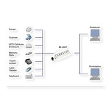 thumbnail of EXSYS EX-1137 USB 3.0 HUB mit 7 Ports