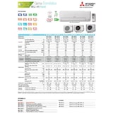 thumbnail of Aire Mitsubishi MSZHR35VFK 1x1 Inverter Wifi A++