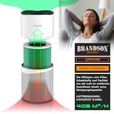 thumbnail of Brandson Ersatzfilter Luftreiniger, HEPA13, Aktivkohle, Vorfilter, 4-in-1 Filtersystem, Austausch-Set