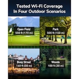 thumbnail of CUDY LT500 Router Wi-Fi 4G all'aperto LTE Cat4 AC1200