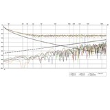 thumbnail of ROLINE FTP kabel Cat.5e (Class D), soepel, 100m