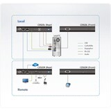 thumbnail of ATEN CE920 USB DP HDBaseT 2.0 KVM Extender ohne Ehternet Port