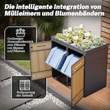 thumbnail of Merax Mülltonnenbox für 4x 240L Tonnen, mit Pflanzdach, 264 x 80 x 124 cm, verzinkter Stahl, Grau