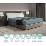 thumbnail of DoubleDry Hoeslaken Jersey 160 x 200 cm - 100% katoen - petrol