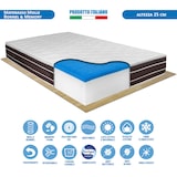 thumbnail of Materasso memory e molle bonnel rigido Strong piazza e mezza 120x190 H25 lato estate/inverno sfoderabile- Comprarredo