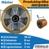 thumbnail of Hubwagen Räder & Rollen Satz Polyurethan Single 2 Räder 2 Rollen