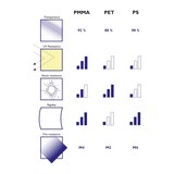 thumbnail of EXACOMPTA Portanome da tavolo per formato A5, cod. 85358D in PMMA (acrilico) alta trasparenza, resistente ai raggi UV. Confezione da 10 pezzi.