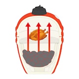 thumbnail of Tarrington House Kamado-Holzkohlegrill Naggado, Ø 47 cm, Ablagetisch, fahrbar, Keramik/Edelstahl, schwarz