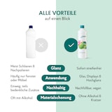 thumbnail of HAKA Putz-Elfe 1l Glasreiniger Universalreiniger Reinigung Bildschirm Fenster