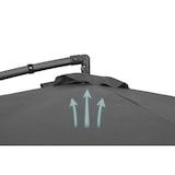 thumbnail of Tarrington House Sombrilla colgante redonda Helena, acero / poliéster, Ø 3 x 2.52 m, apertura por manivela, gris