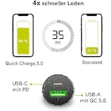 thumbnail of Goobay KFZ-Schnellladegerät 59521