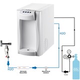 thumbnail of Wassersprudler Sprudelwassergerät Tafelwasseranlage Piccola 15 Fizz weiß SET