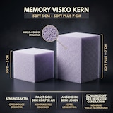 thumbnail of Arensberger Topper Soft 160x200cm