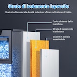 thumbnail of Macchina per Cubetti Ghiaccio Professionale - Macchina del Ghiaccio Casa 45KG/24h, 320W