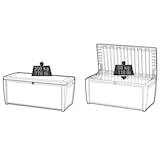 thumbnail of Keter Gartenbox Auflagenbox Sumatra 511 L