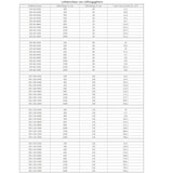 thumbnail of Lüftungsgitter Aluminium Heizungsgitter b 150mm x L 300mm Edelstahl eloxiert