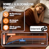 thumbnail of Monzana Wärmeunterbett 180x130cm