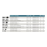 thumbnail of Salvinelli Dafne, set 12 forchetta frutta 4 mm in acciaio inox 18 C