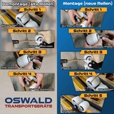 thumbnail of Hubwagen Räder & Rollen Satz Polyurethan Single 2 Räder 2 Rollen