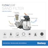 thumbnail of Pompa Filtro a Sabbia depuratore monoblocco per piscine 5678 lt per ora Bestway 58497