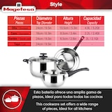 thumbnail of Magefesa Style - Batería de Cocina, Acero Inoxidable, 4 Piezas, Incluye Cacerola + Cazo + Sartén, Todo tipo de Cocinas, Induccion, Ecológica