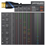 thumbnail of Primewire 8K Premium HDMI Ultra High Speed Kabel 2.1 90° gewinkelt, 7680 x 4320 @ 120 Hz mit DSC - 1m