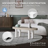 thumbnail of ML-Design 4er Set Tischbeine 42 cm Weiß glänzend, Stahl pulverbeschichtet, I-Form 8×8 cm, höhenverstellbar, Möbelbeine für Couchtisch TV-Möbel
