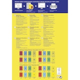 thumbnail of Avery Zweckform L6038-20 Farbige Etiketten, ablösbar, A4, 45,7 x 21,2 mm, 20 Bogen/960 Etiketten, rot
