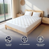 thumbnail of Materasso singolo 90 x 190 | Molle insacchettate e Memory Foam | Altezza 25 cm | Ignifugo e anallergico