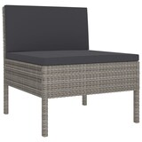 thumbnail of vidaXL 10-delige tuin loungeset met kussens poly rattan grijs