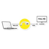 thumbnail of ROLINE Mini DisplayPort-VGA Adapter, v1.2, Mini DP Male - VGA Female