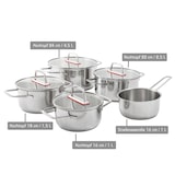 thumbnail of KOPF Topfset Jara aus Edelstahl, Induktion, Kochtopfset mit praktischem Abgießrand, 9-teilig