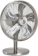 Ventilador Eléctrico Retro Vintage Joe50 H.koenig, Rojo, Diseño