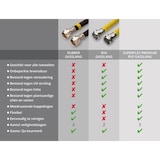 thumbnail of Raminex Super 150 Gasslang - 150 cm - Geel
