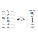 thumbnail of EXSYS EX-1324-37P USB 2.0 zu 4x Seriell, RS-232 Ports mit 37 Pin Buchse, Konverter, FTDI, schwarz, 1,8 m