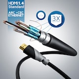 thumbnail of CSL HDMI-Kabel 2.0b, 4K UHD, Full HD, 3D, 3-fach geschirmt, High Speed mit Ethernet, HDMI Typ A  - 15m