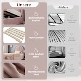 thumbnail of Polsterbett 90x200 mit 7-Zonen Taschenfederkernmatratze, Samtbezug, Stauraum, ergonomische Schlafunterstützung, Rosa