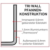thumbnail of Vogue Tri Wall Steelpan 900ml Roestvrij Staal
