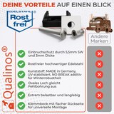thumbnail of 10 Stück Grün 6005 Befestigungsset für Doppelstabmatten V2A Edelstahl - flache Klemmplatte und universal Halter M8