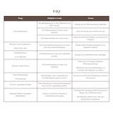 thumbnail of ChefRobot Kaffeevollautomat, 4 Sorten, Touchscreen, LatteGo, 1,5 l, selbstreinigend