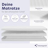 thumbnail of Träumegut24 - AquaFlex 7-Zonen Kaltschaumatratze 80x200cm | H2&H3 | Hypoallergen | Bezug abnehmbar & waschbar | OEKO-TEX | (10cm, 80x200cm)