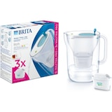 thumbnail of BRITA Jarra con filtro de agua Style Grafito 2,4 L incl. 3x cartuchos MAXTRA PRO All-in-1