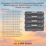thumbnail of Kompatibel HP 415A mit Füllstandsanzeige W2030A, W2031A, W2033A, W2032A Sparset 4 Toner alle Farben von Gigao