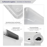 thumbnail of PROREGAL Aufbewahrungsbox mit Deckel 45L 6er Set Groß Rollen transparent stapelbar Kunststoffbox Verschlussclips Stapelbox Aufbewahrungsbehälter